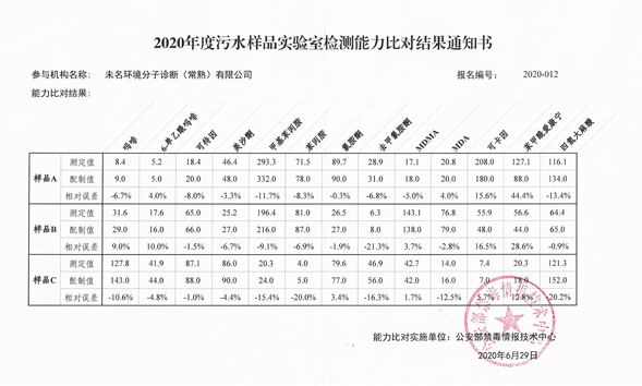 1692938499128759.png 16381021.png